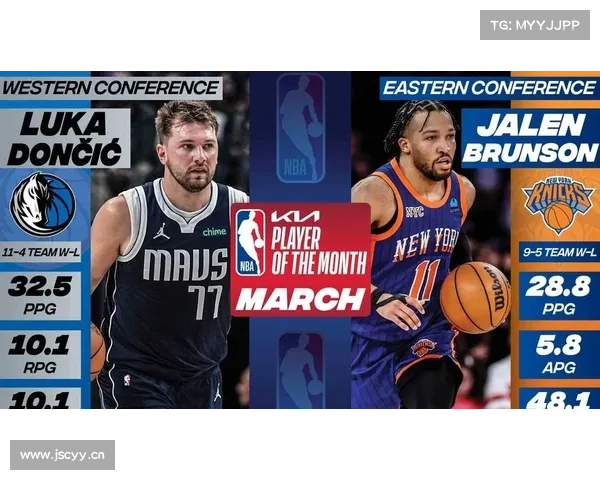 2015NBA全明星赛综述:新生代轮番抢镜,老将逐渐退出舞台 2015NBA全明星赛综述:新生代轮番抢镜,老将逐渐退出舞台