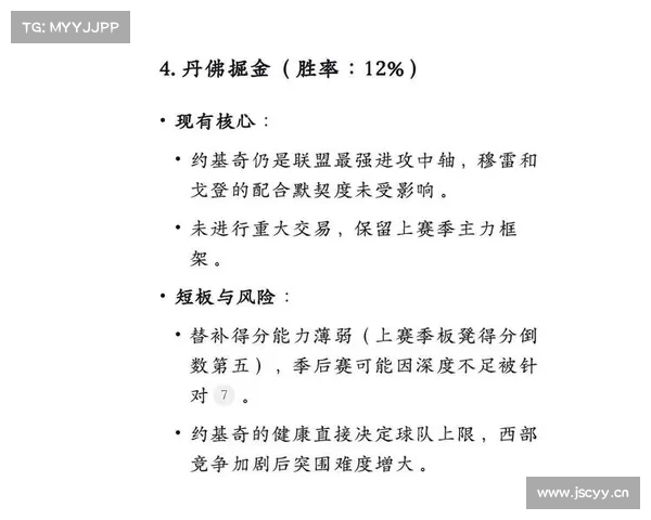 DeepSeek预测大乱斗结果:掘4船5!勇士附加赛😋狼首轮打湖人 DeepSeek预测大乱斗结果:掘4船5!勇士附加赛😋狼首轮打湖人