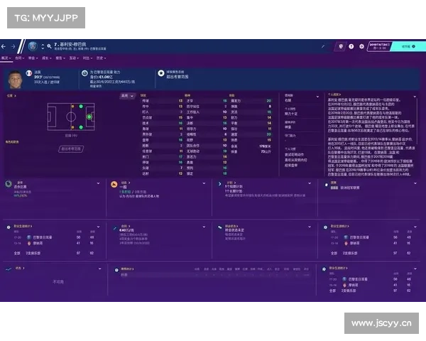 FM2020(足球经理)——英冠联赛TOP5球员推荐 FM2020(足球经理)——英冠联赛TOP5球员推荐
