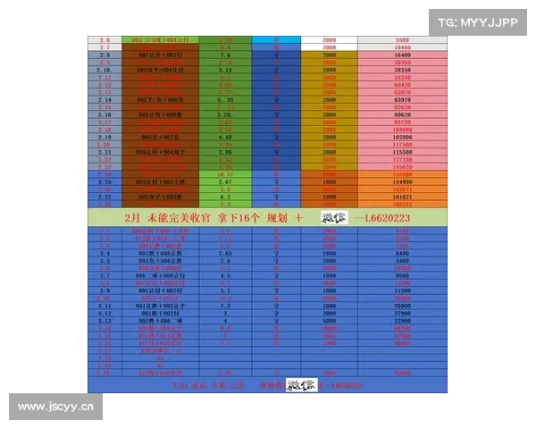 世预赛:周五005 乌拉圭VS阿根廷 比分单! 世预赛:周五005 乌拉圭VS阿根廷 比分单!